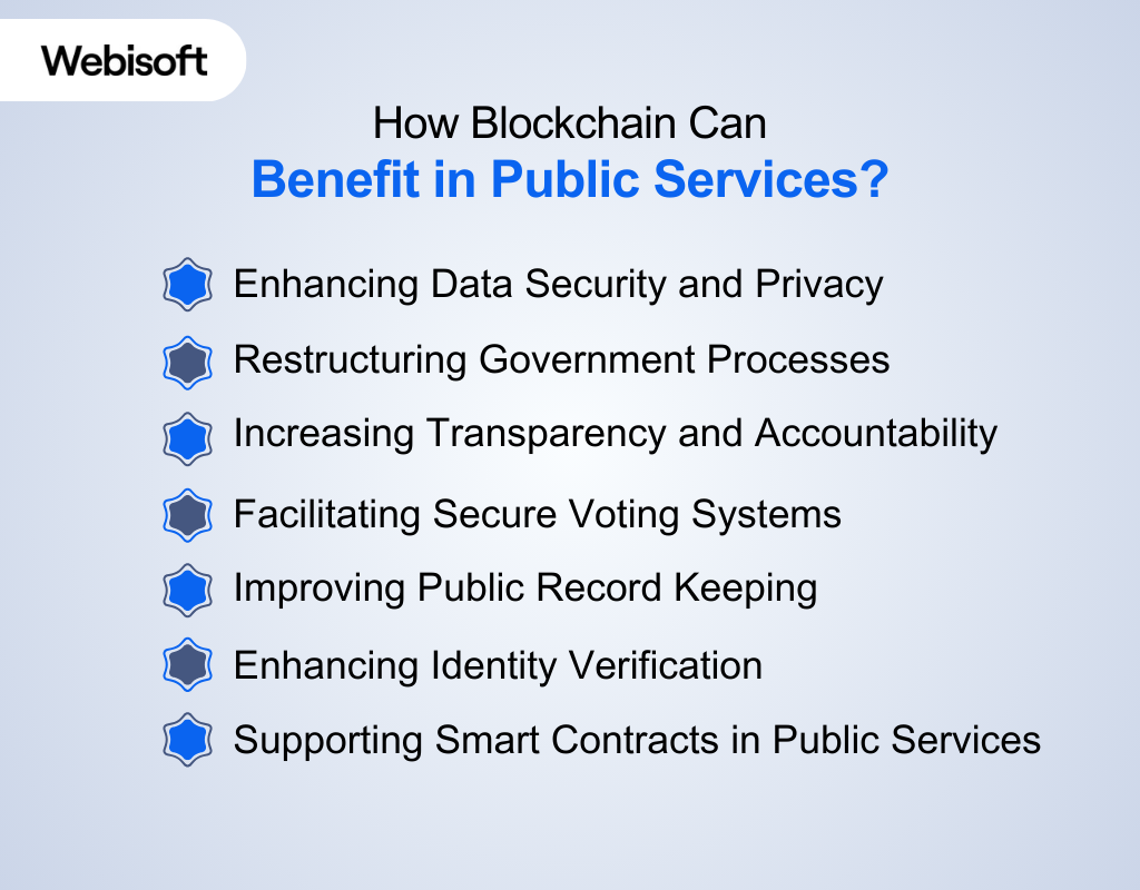 How Blockchain Can Benefit in Public Services?