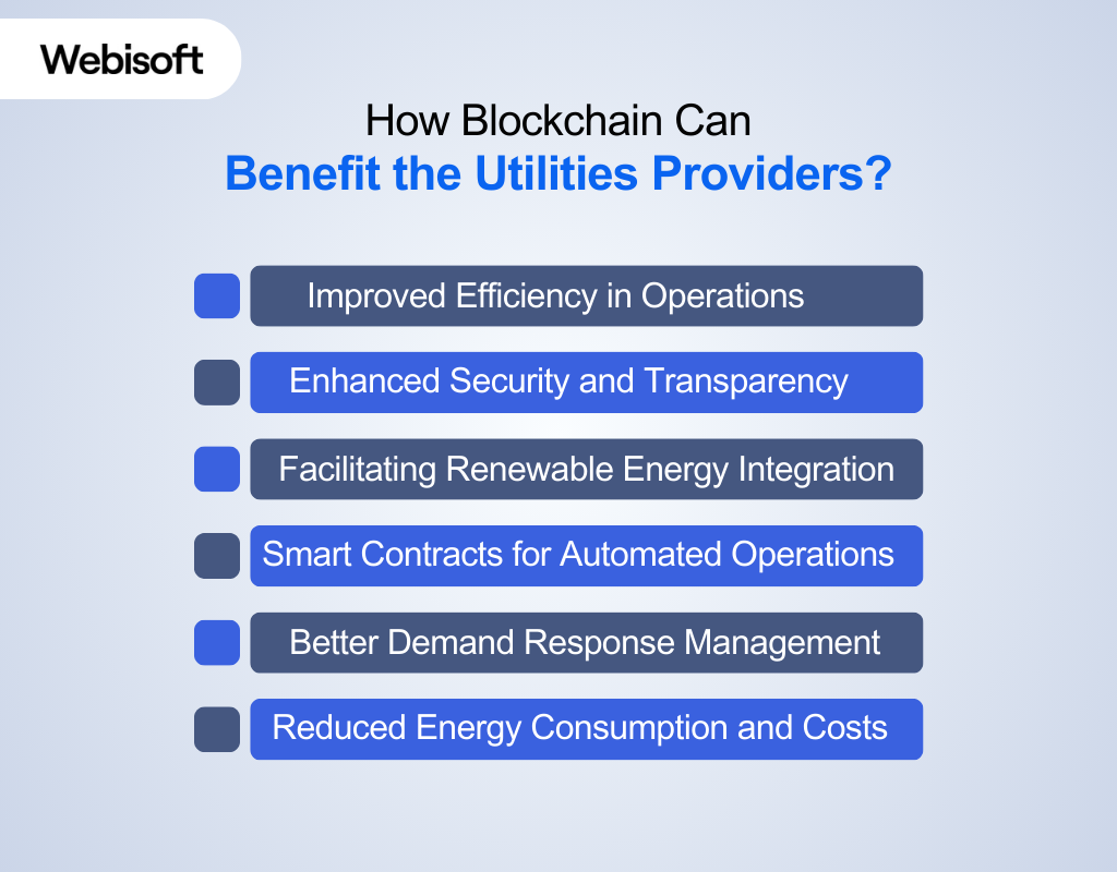 How Blockchain Can Benefit the Utilities Providers