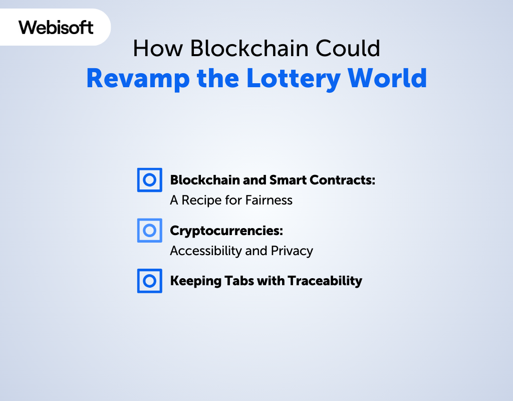 How Blockchain Could Revamp the Lottery World