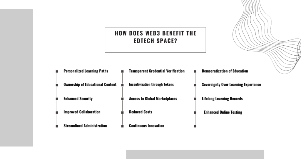 How Does Web3 Benefit the EdTech Space