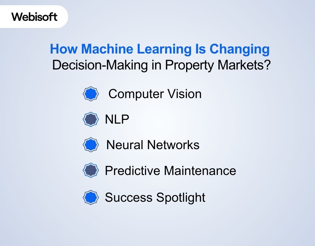 How Machine Learning Is Changing Decision-Making in Property Markets