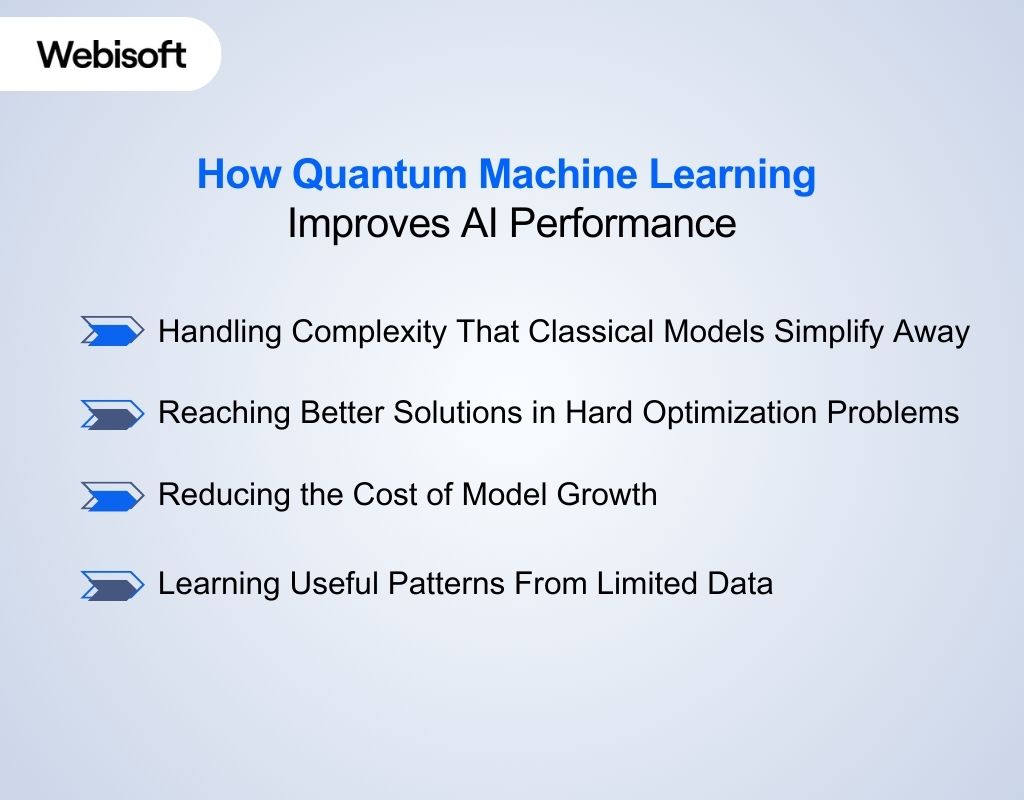 How Quantum Machine Learning Improves AI Performance