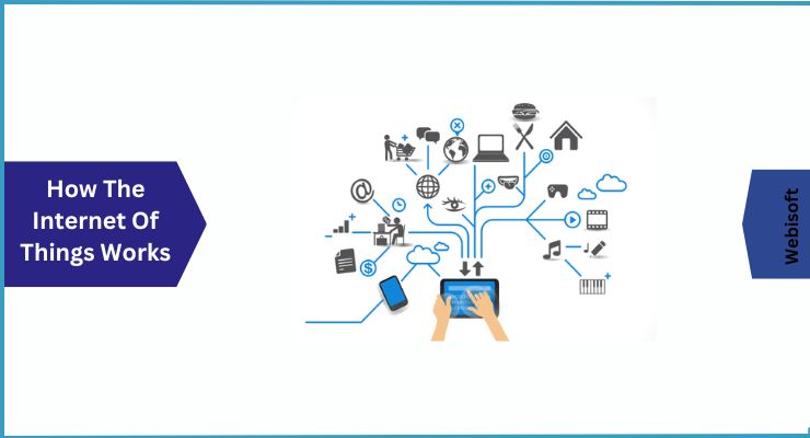 How The Internet Of Things Works