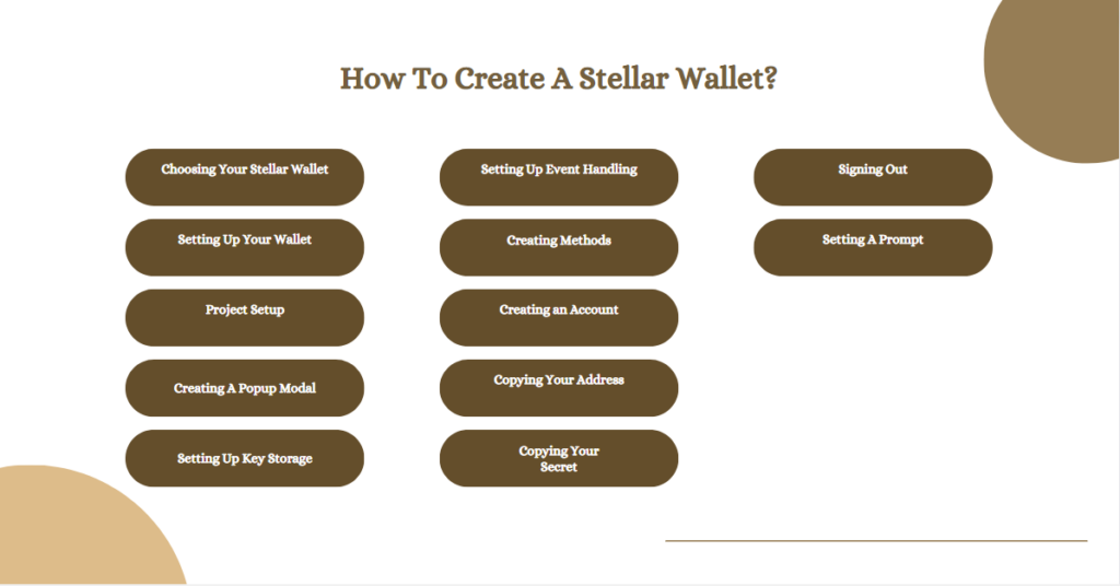 How To Create A Stellar Wallet