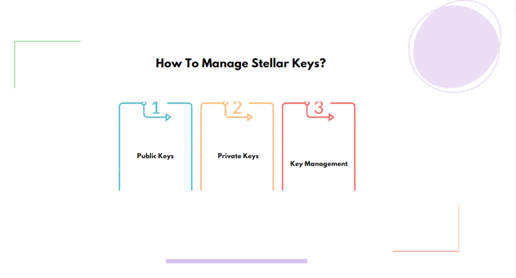 How To Manage Stellar Keys