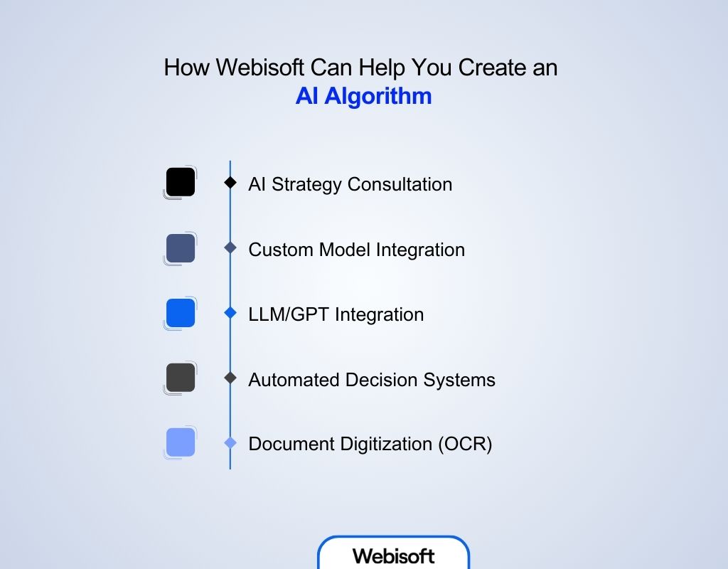 How Webisoft Can Help You Create an AI Algorithm