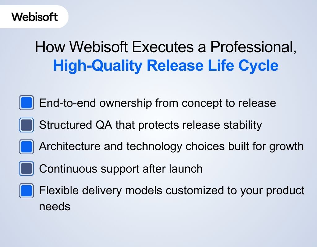 How Webisoft Executes a Professional, High-Quality Release Life Cycle