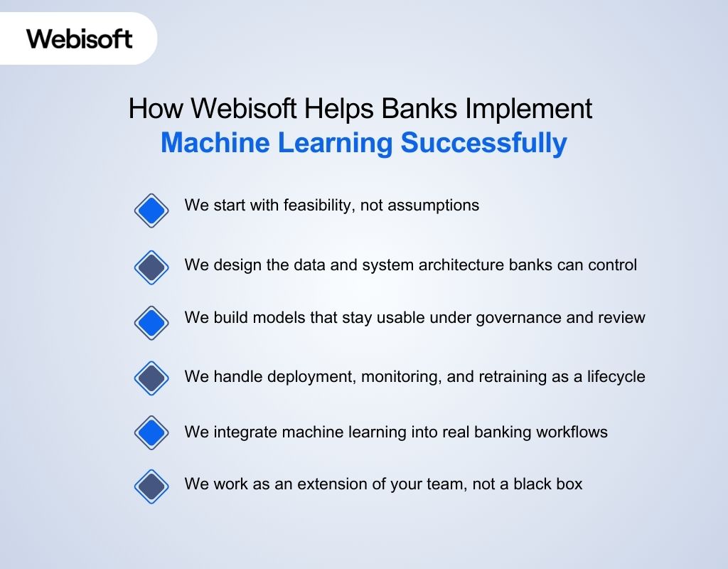 How Webisoft Helps Banks Implement Machine Learning Successfully