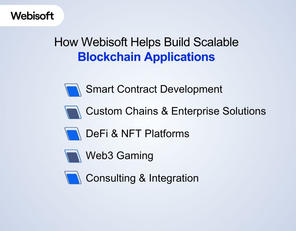 How Webisoft Helps Build Scalable Blockchain Applications