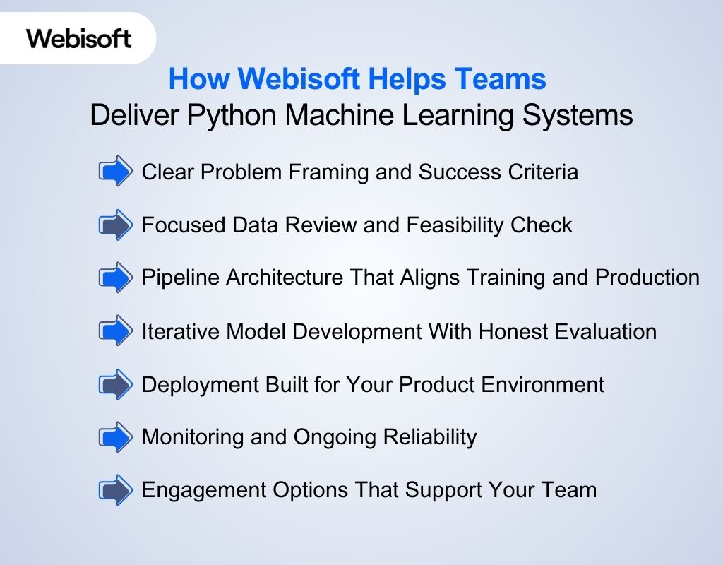 How Webisoft Helps Teams Deliver Python Machine Learning Systems