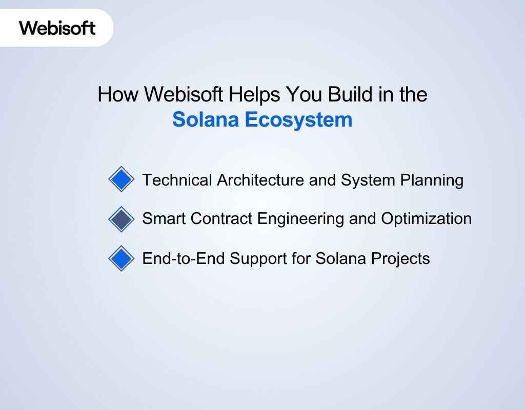 How Webisoft Helps You Build in the Solana Ecosystem