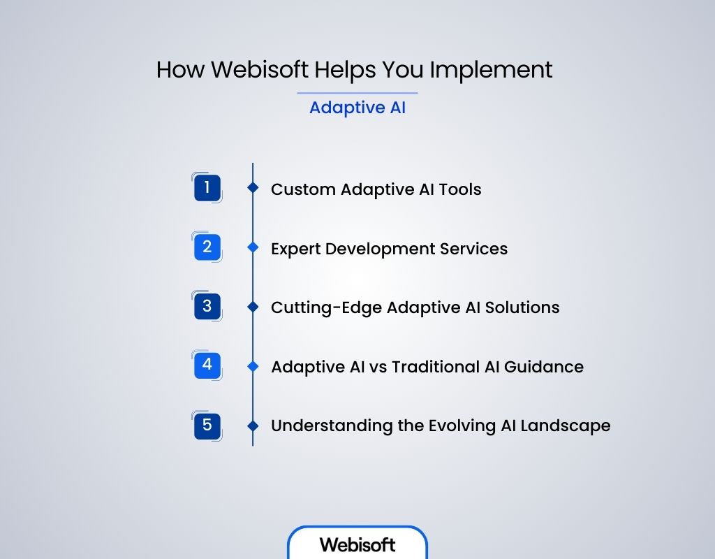 How Webisoft Helps You Implement Adaptive AI
