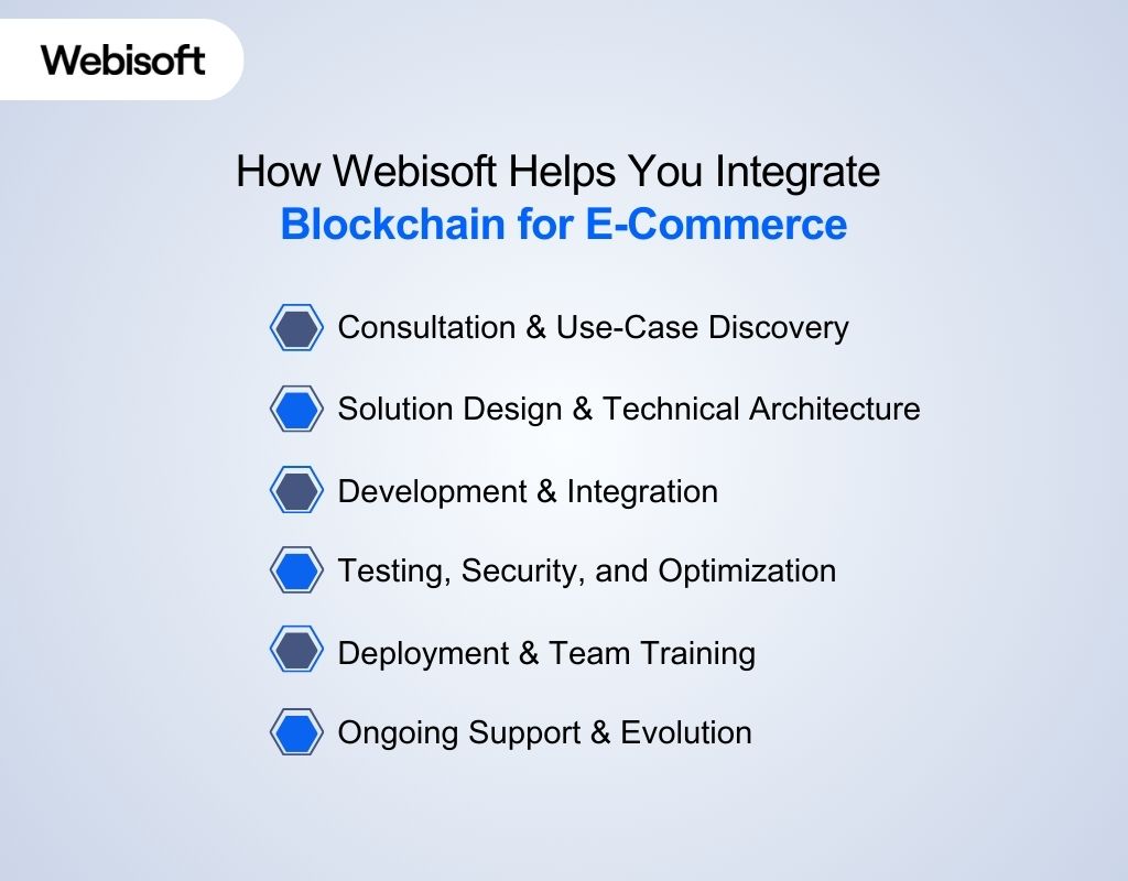 How Webisoft Helps You Integrate Blockchain for E-Commerce
