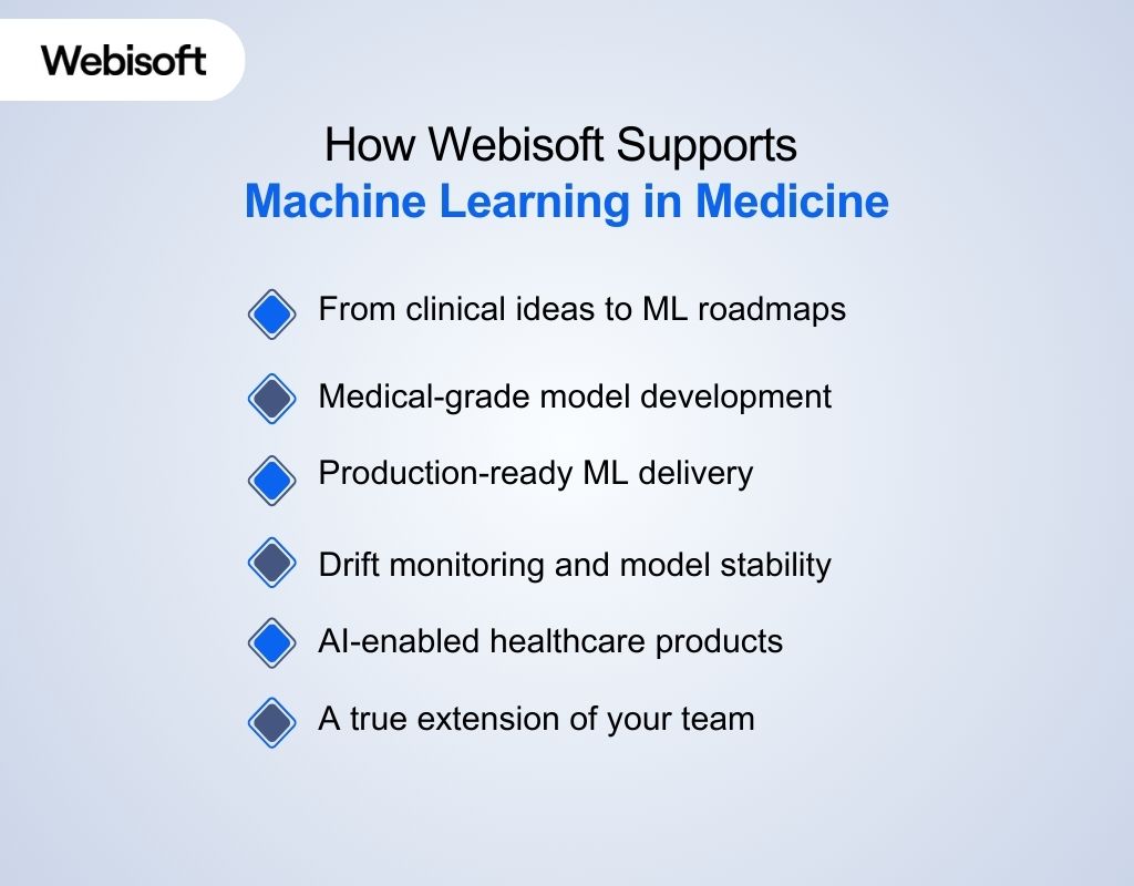 How Webisoft Supports Machine Learning in Medicine