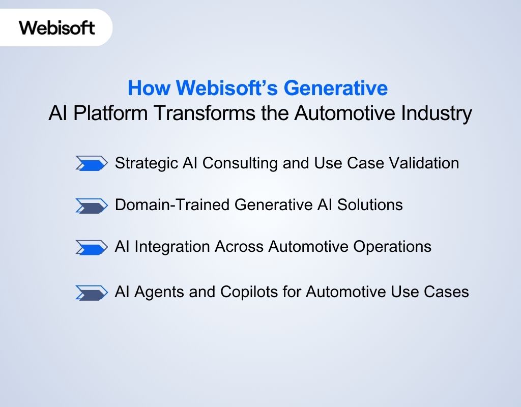 How Webisoft’s Generative AI Platform Transforms