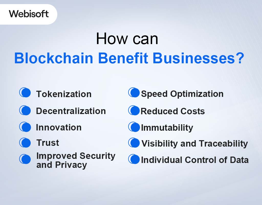 How can Blockchain Benefit Businesses
