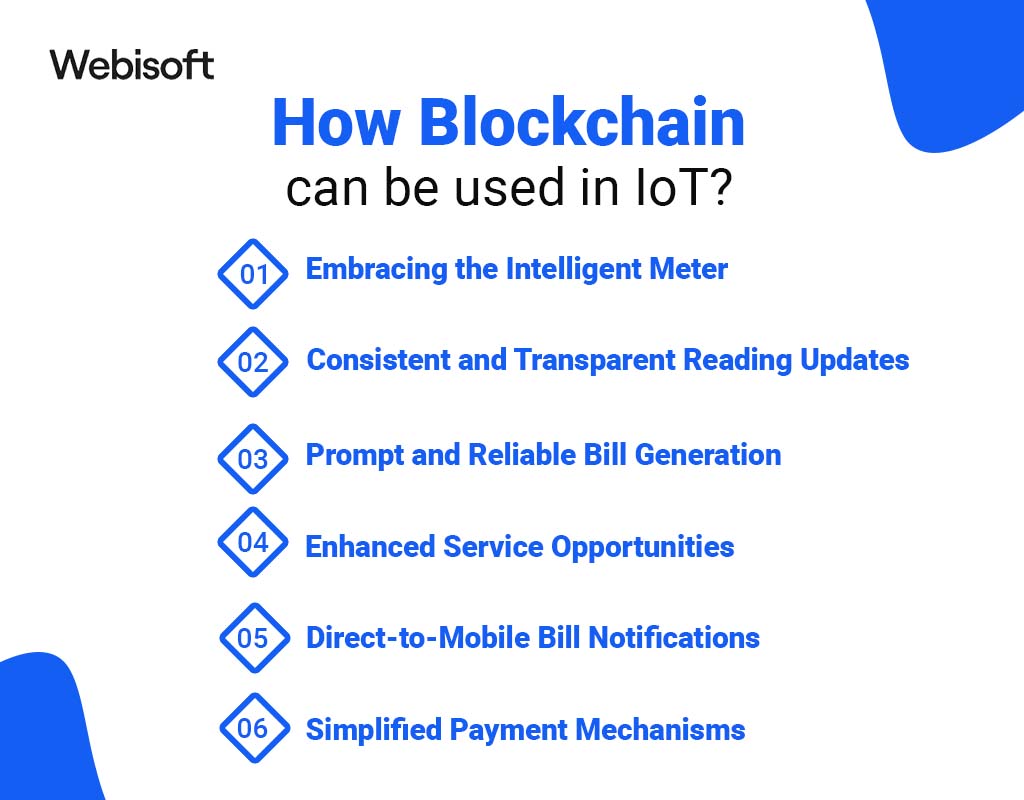 How can Blockchain be used in IoT
