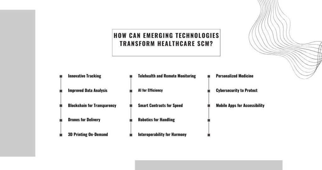 How can Emerging Technologies Transform Healthcare SCM