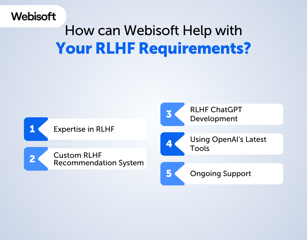 How Webisoft Helps with Your RLHF Requirements