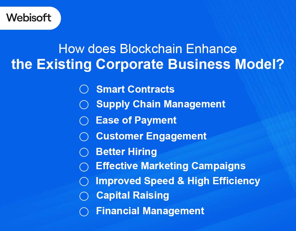 How does Blockchain Enhance the Existing Corporate Business Model