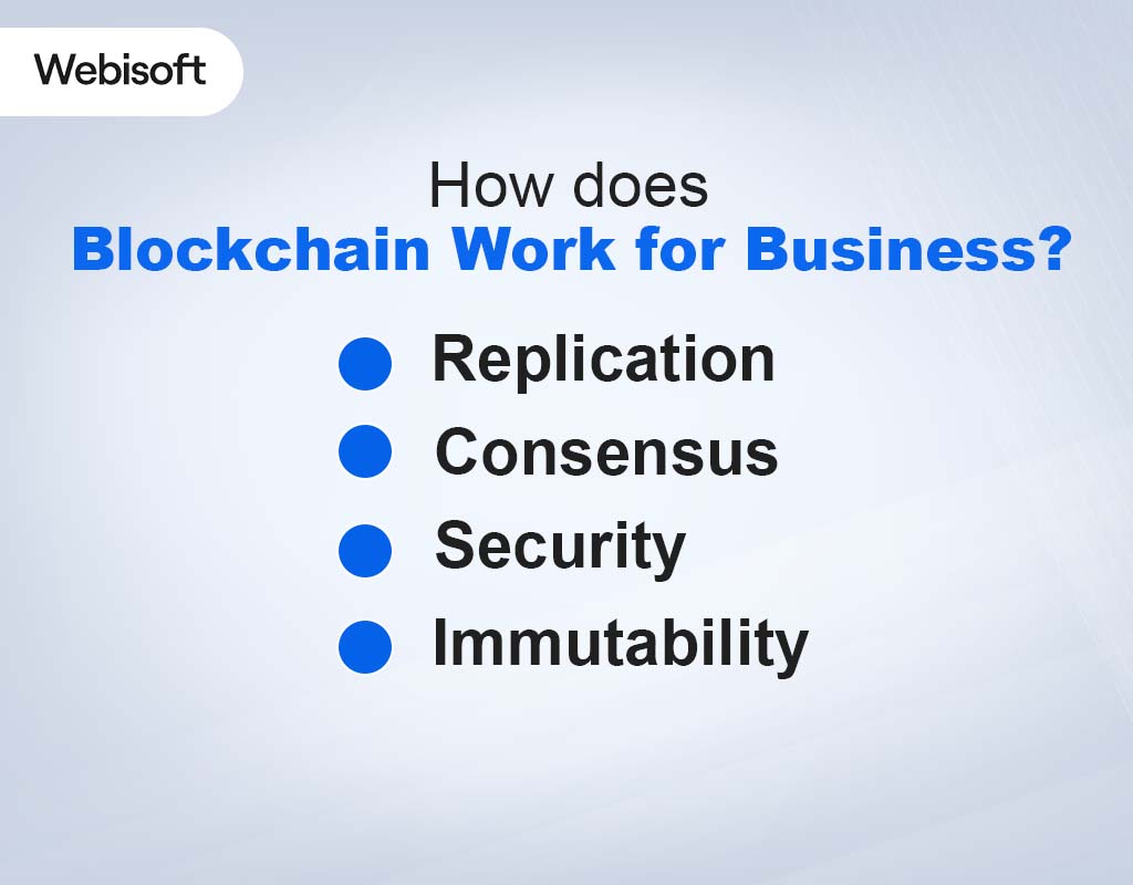How does Blockchain Work for Business