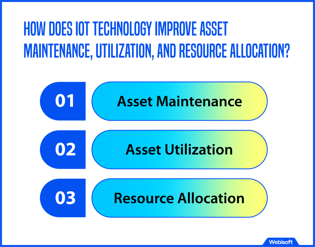 How does IoT Technology Improve Asset Maintenance, Utilization, and Resource Allocation?