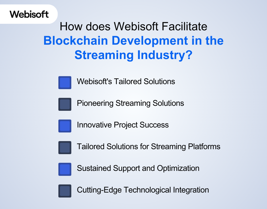 How Does Webisoft Facilitate Blockchain Development