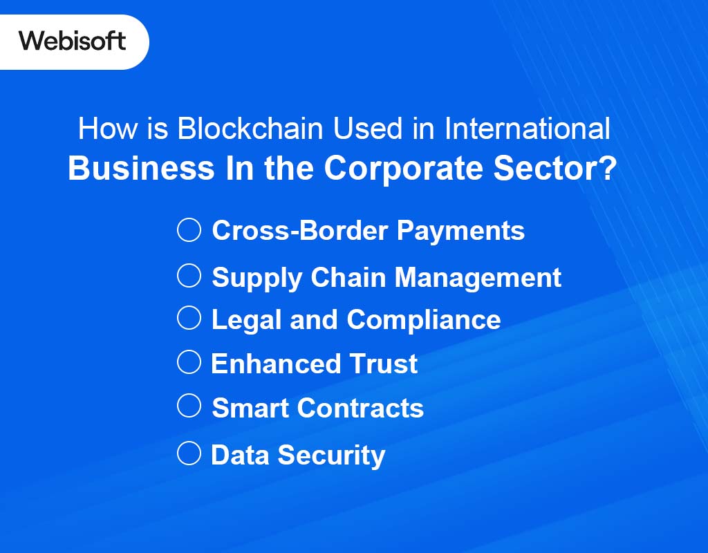 How is Blockchain Used in International Business In the Corporate Sector