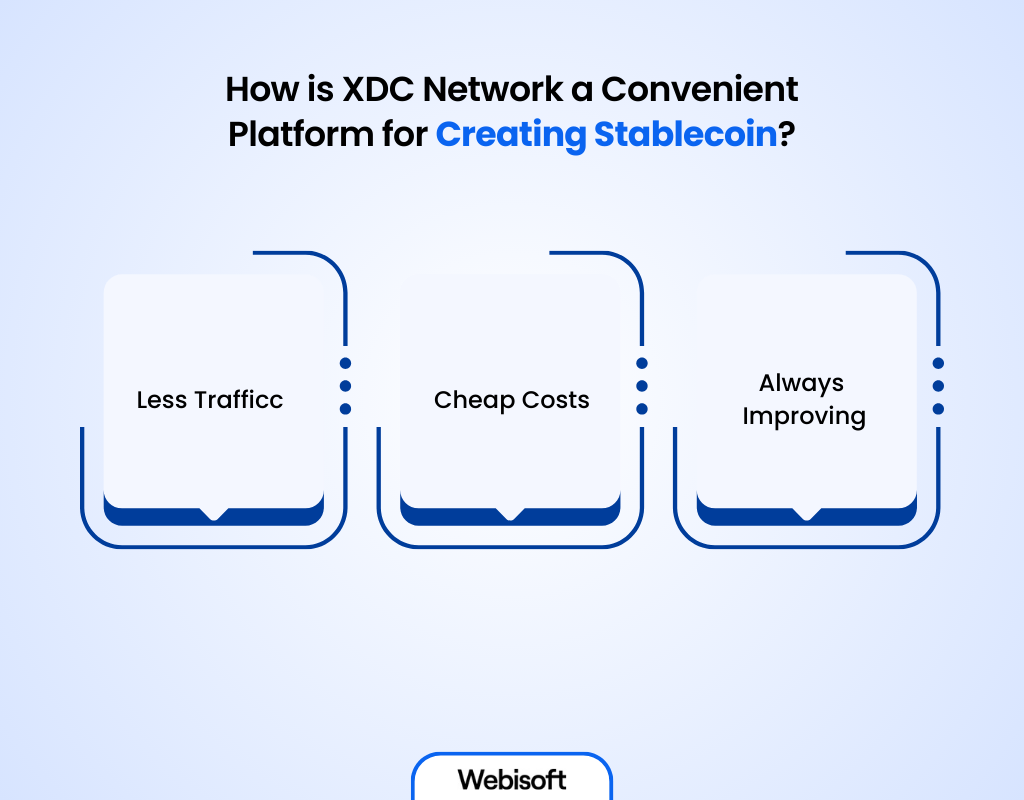 How is XDC Network a Convenient Platform for Creating Stablecoin
