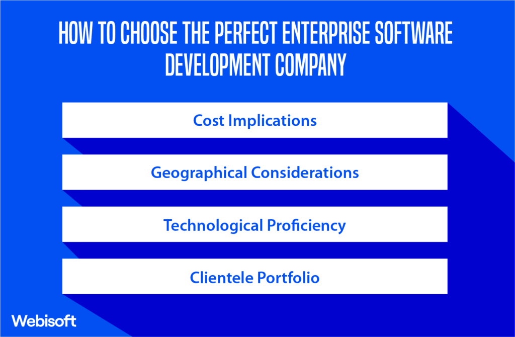 How to Choose the Perfect Enterprise Software Development Company