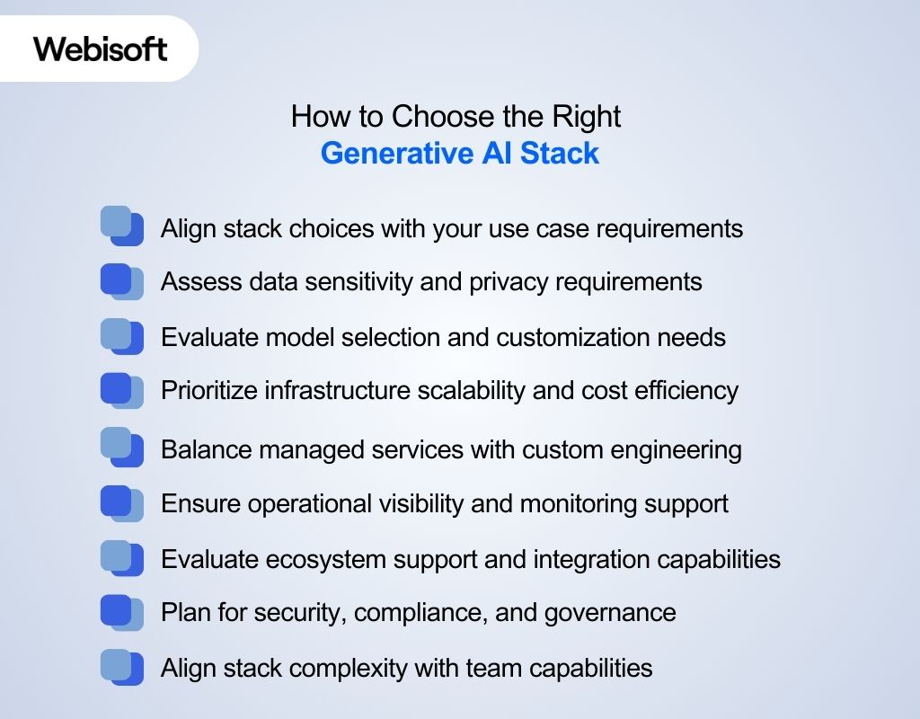 How to Choose the Right Generative AI Stack