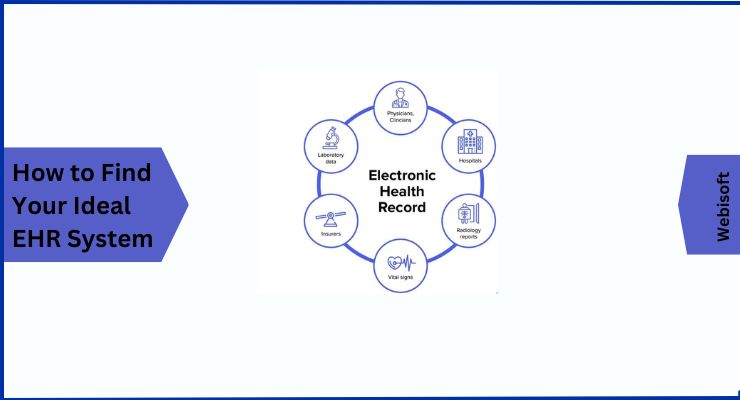 How to Find Your Ideal EHR System