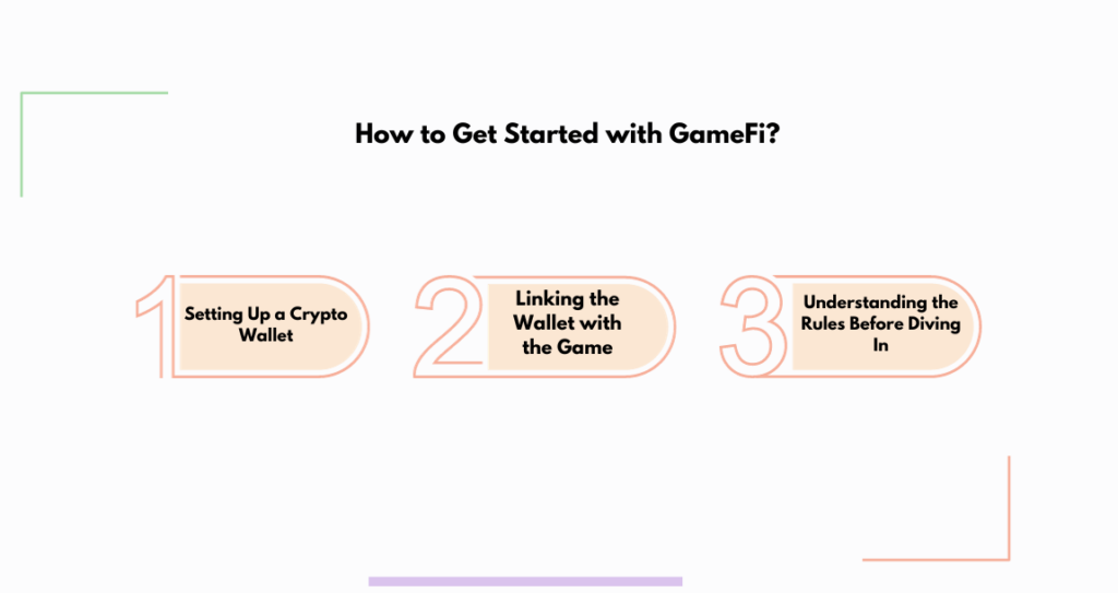 How to Get Started with GameFi