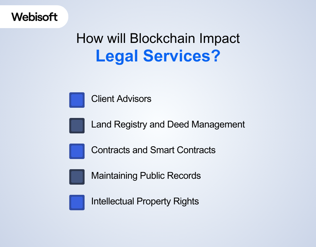 How will Blockchain Impact Legal Services?