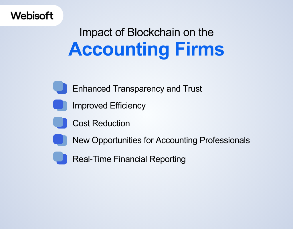 Impact of Blockchain Technology for Accounting Firms
