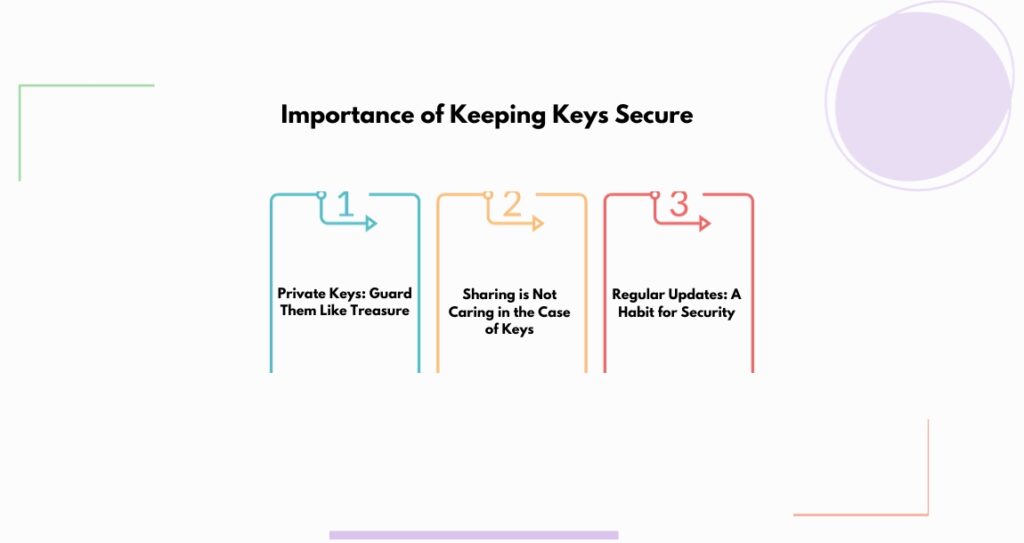 Importance of Keeping Keys Secure
