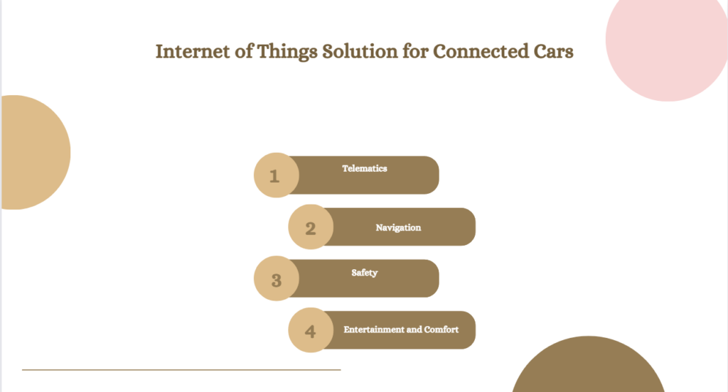 Internet of Things Solution for Connected Cars