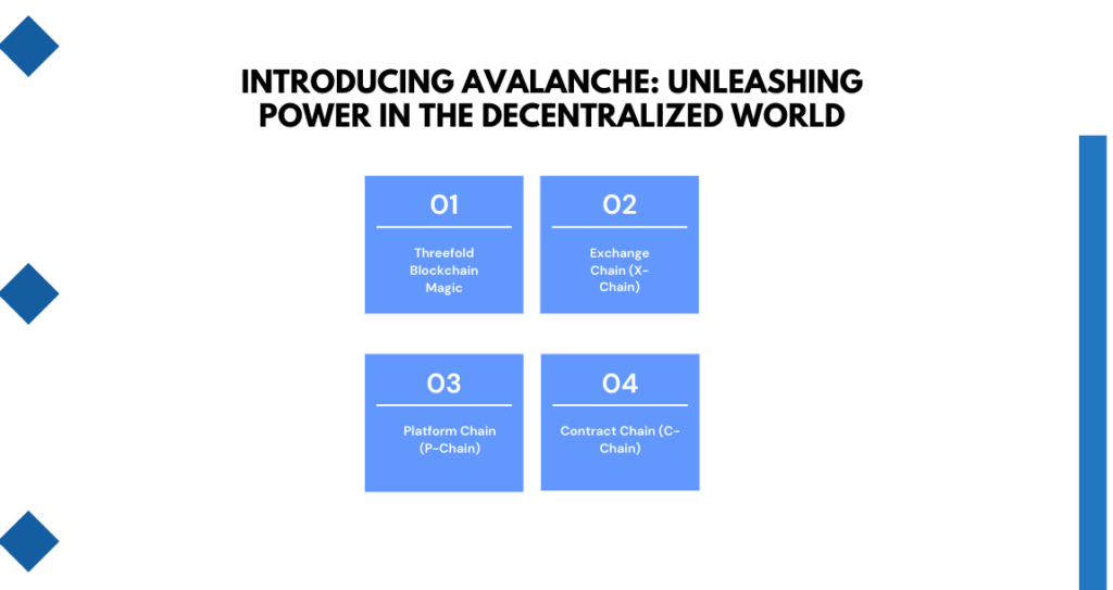 Introducing Avalanche