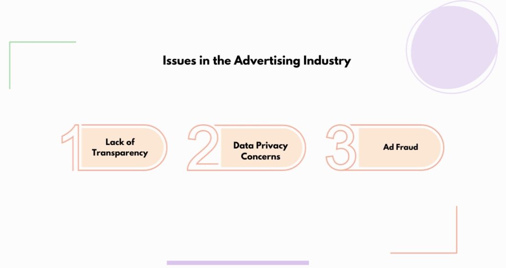 Issues in the Advertising Industry