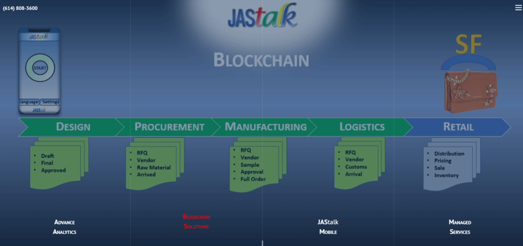 JASStek Inc.