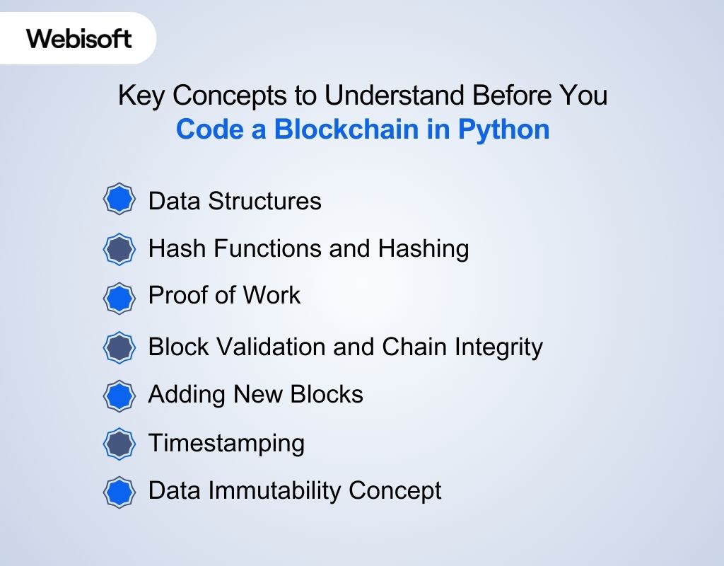 Key Concepts to Understand Before You Code a Blockchain in Python