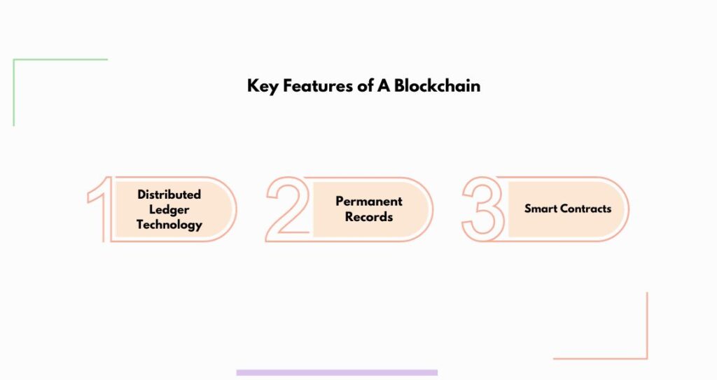 Key Features of A Blockchain
