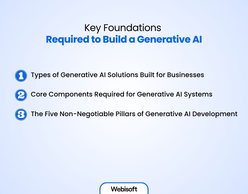 Key Foundations Required to Build a Generative AI