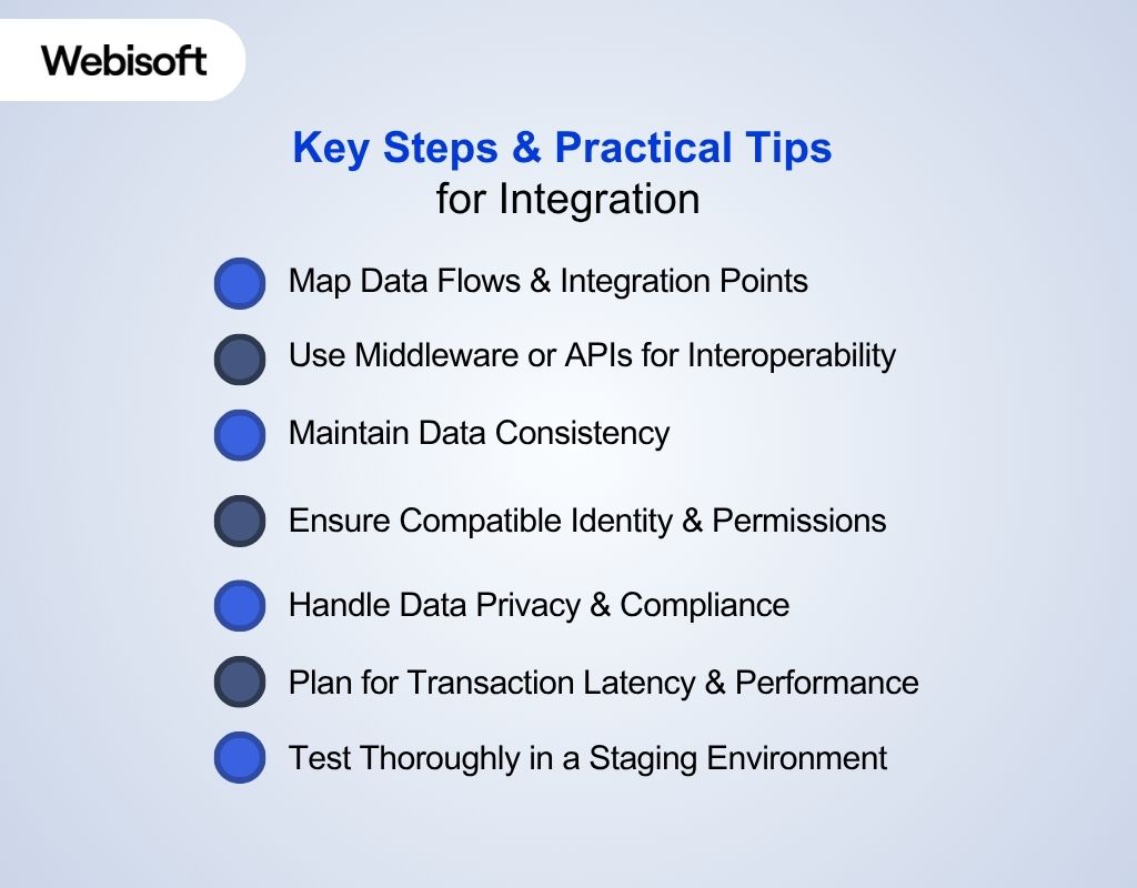 Key Steps & Practical Tips for Integration
