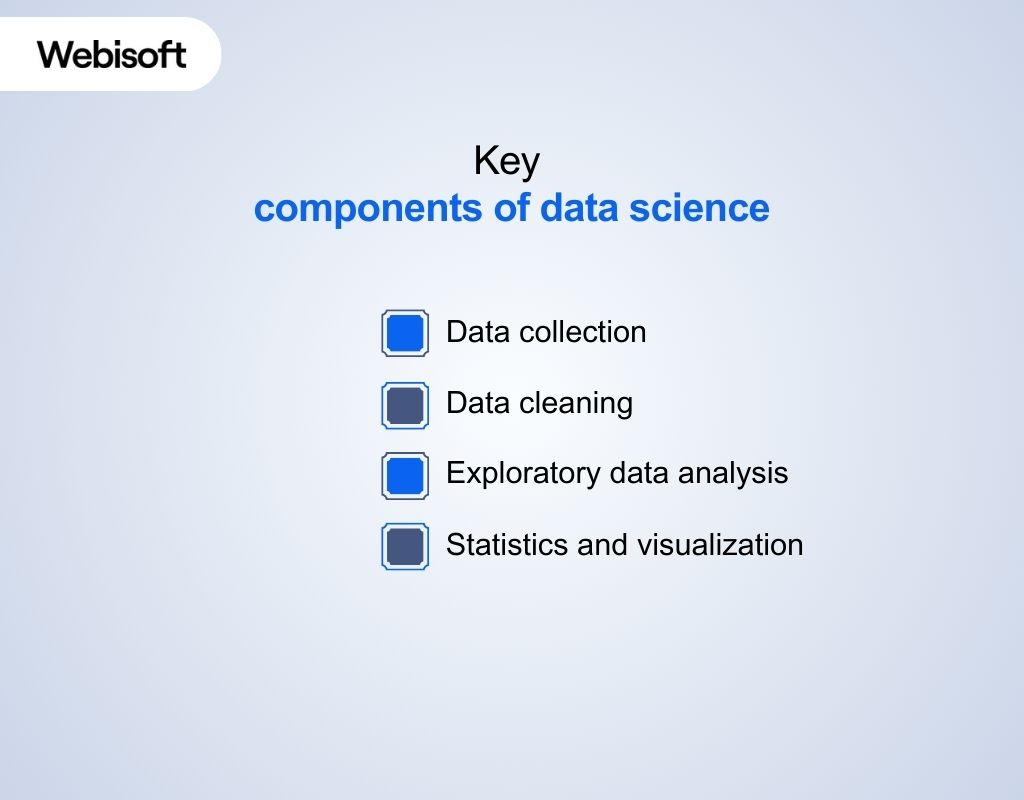 Key components of data science