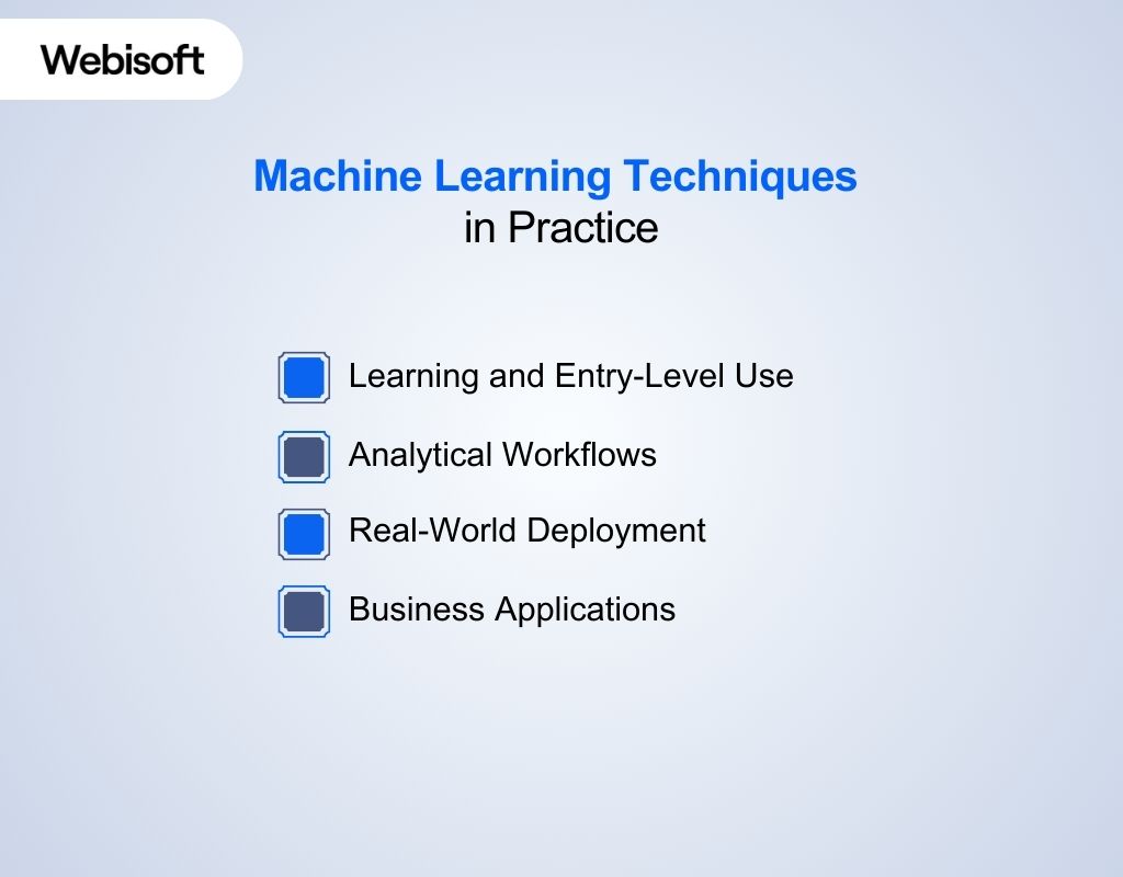 Machine Learning Techniques in Practice