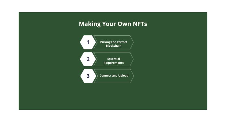 Making Your Own NFTs