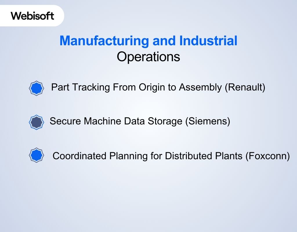 Manufacturing and Industrial Operations