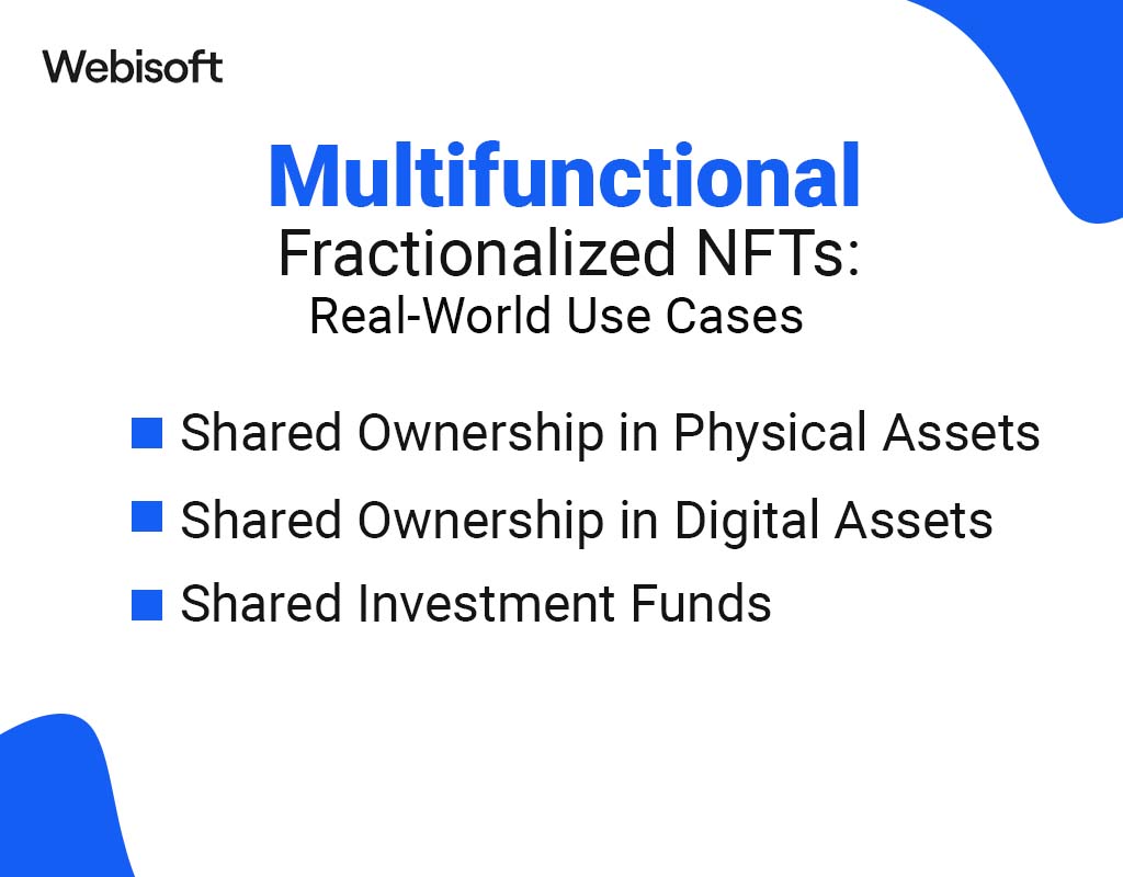 Multifunctional Fractionalized NFTs