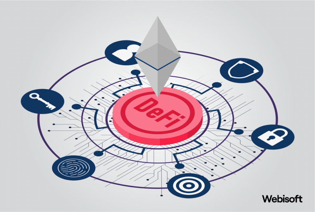Navigating the Challenges of DeFi: Transitioning to DeFi 2.0